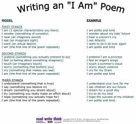 Image of Steps to write an I am Poem and example poem (link)